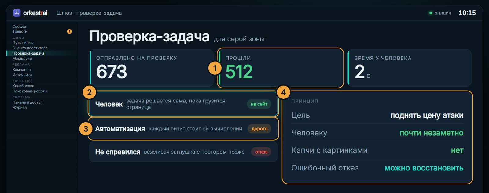 Проверка-задача: 10:15 — 673 спорных визита получили проверку, 512 прошли