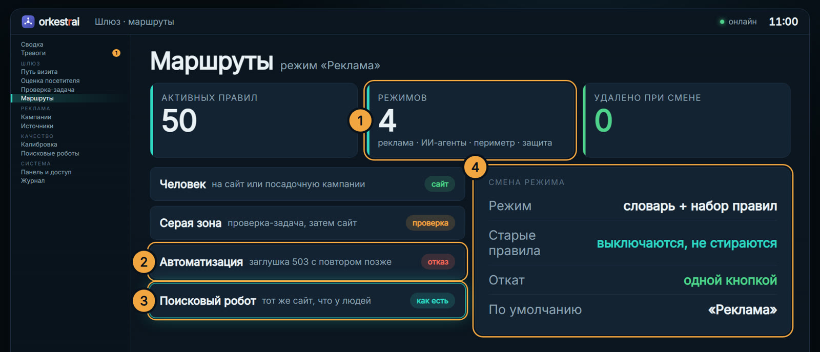 Маршруты: 11:00 — включён режим «Реклама»: 50 правил, старые не стёрты