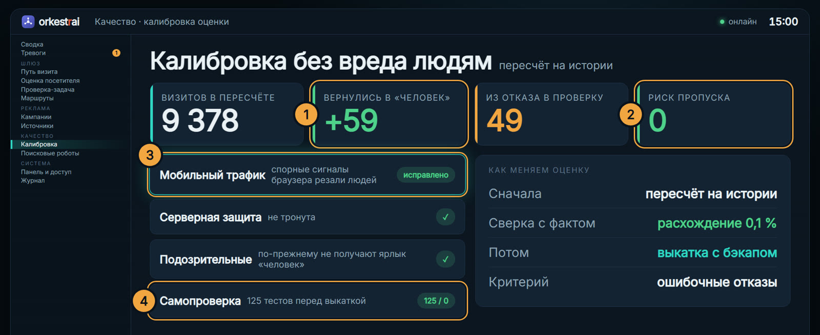 Калибровка: 15:00 — новая оценка пересчитана на 9 378 визитах до выкатки