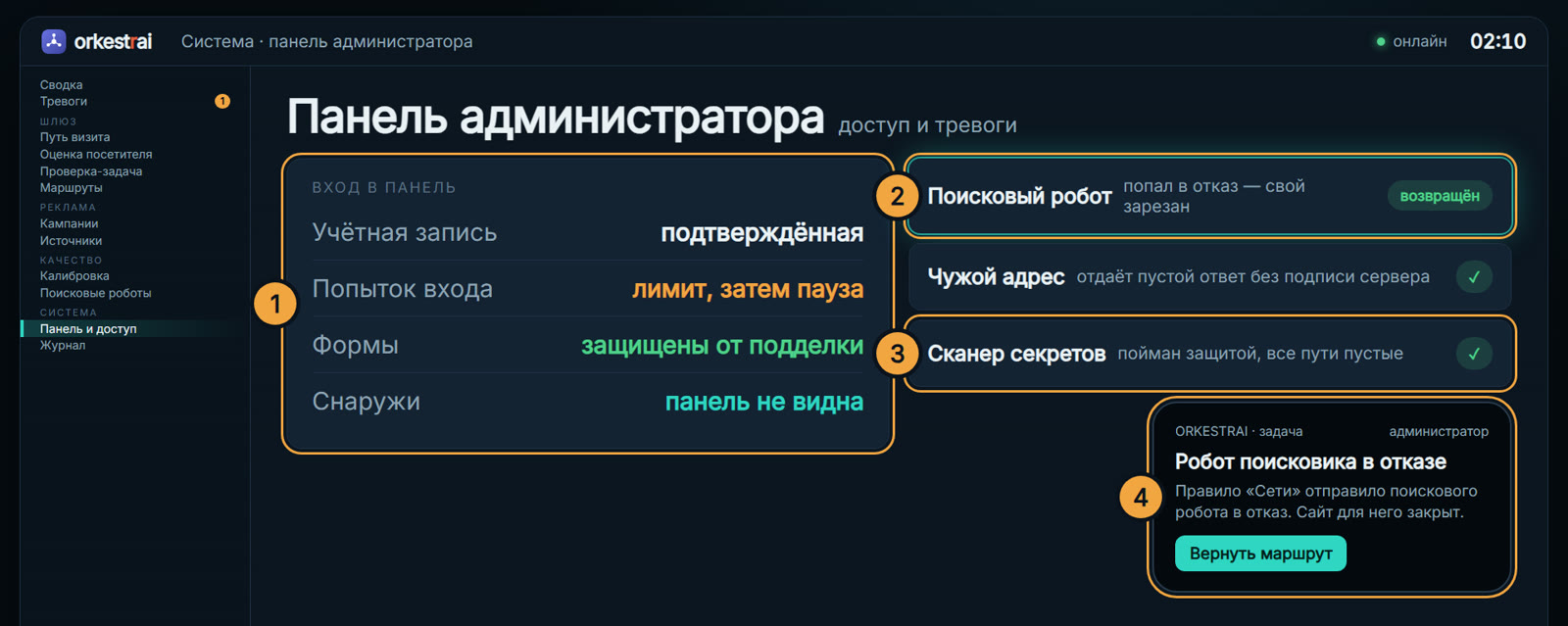 Панель и тревоги: 02:10 — поисковый робот попал в отказ, администратору тревога