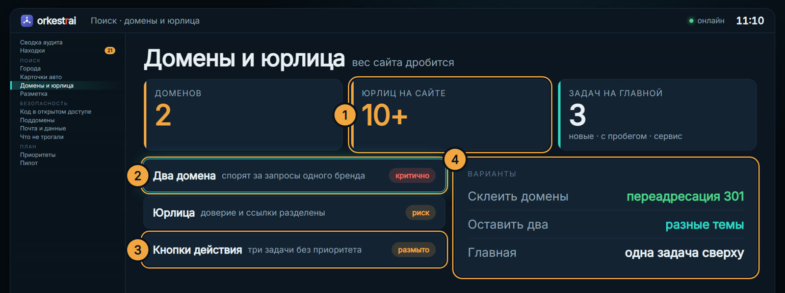 Домены и юрлица: 11:10 — два домена спорят за один бренд, вес сайта дробится