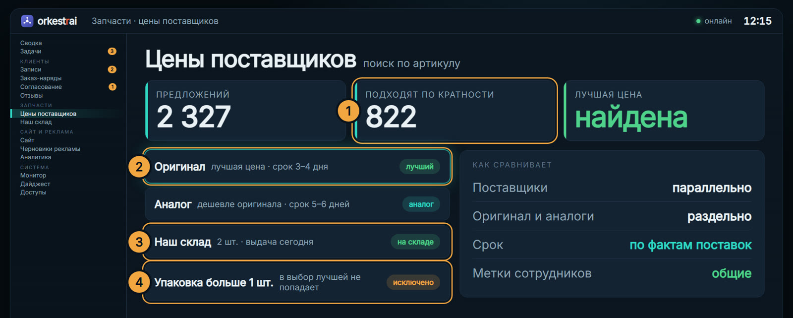 Цены поставщиков: 12:15 — 2 327 предложений по артикулу, лучшая цена найдена