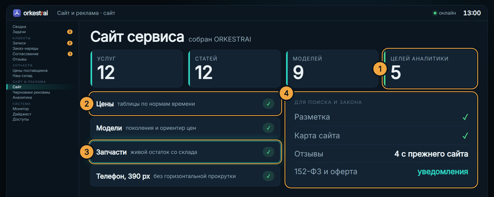 Сайт: 13:00 — на сайте сервиса живой остаток запчастей со склада