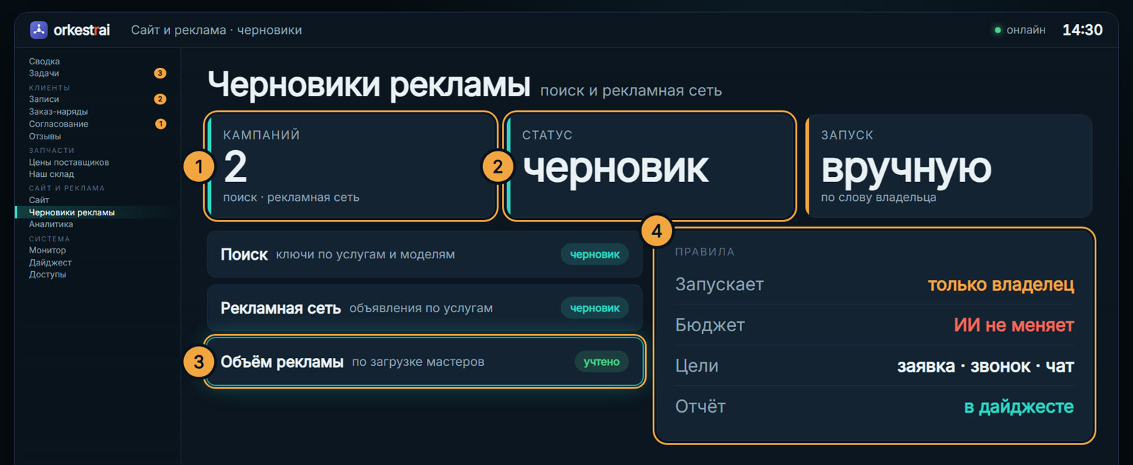 Черновики рекламы: 14:30 — две кампании готовы черновиками, запуск за владельцем