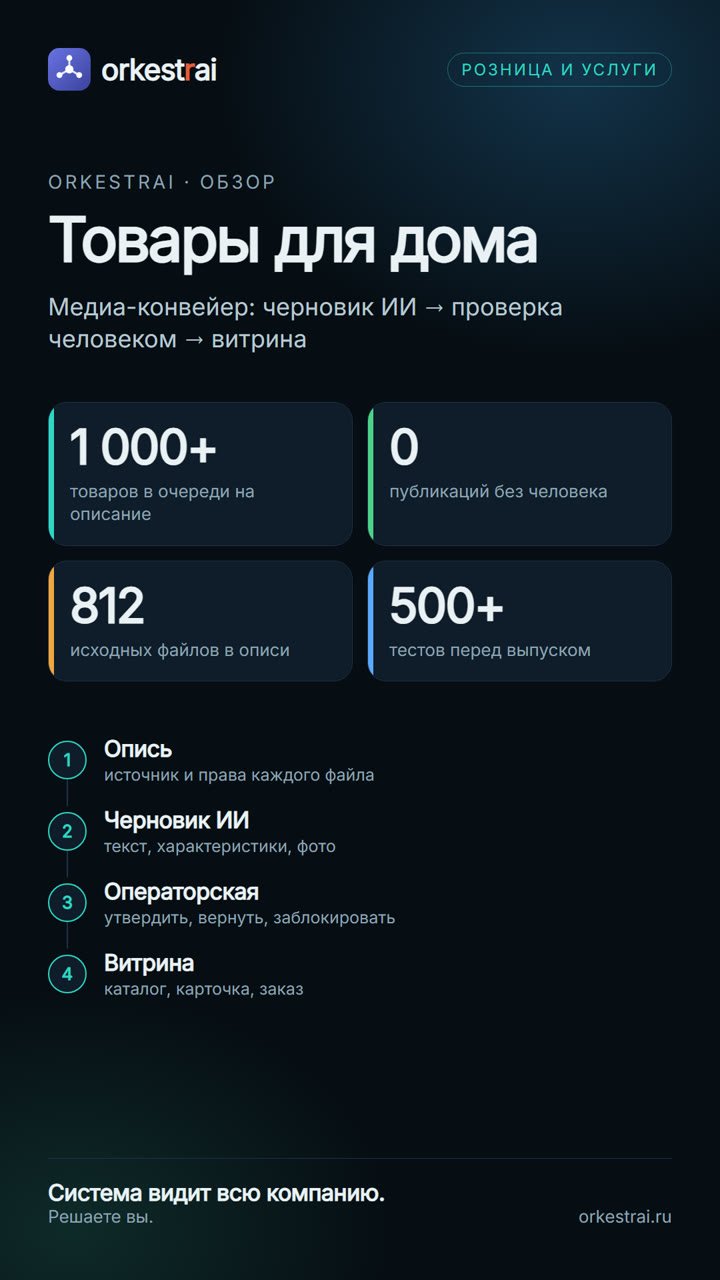 Товары для дома