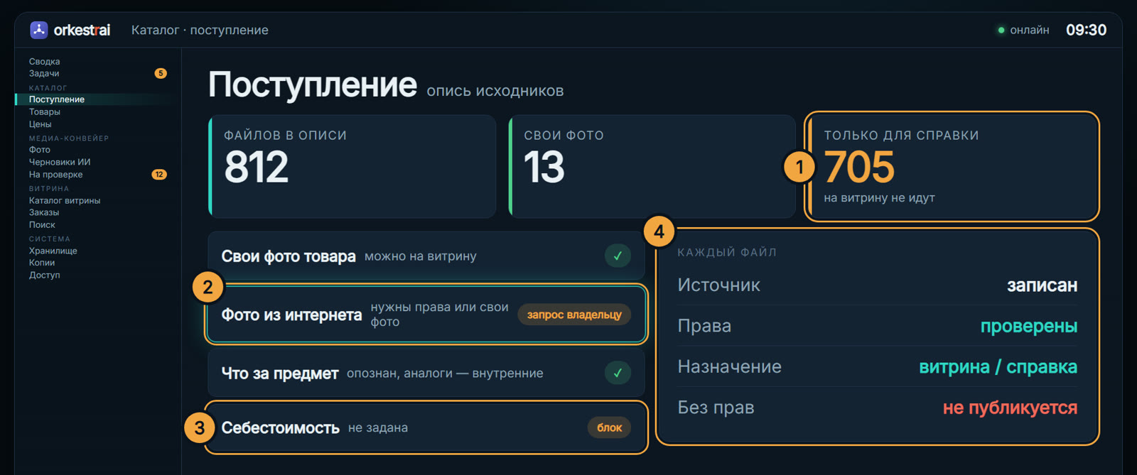 Поступление: 09:30 — 812 файлов описаны, 705 из них только для справки
