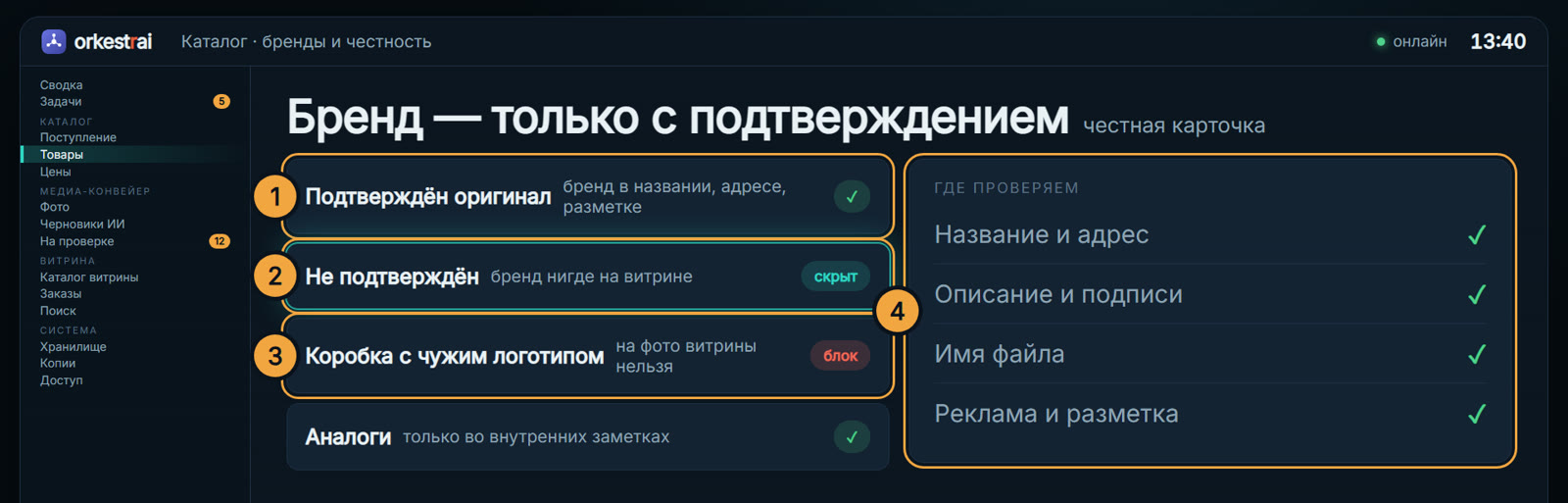 Бренд с подтверждением: 13:40 — бренд подсвечника не подтверждён и скрыт с витрины