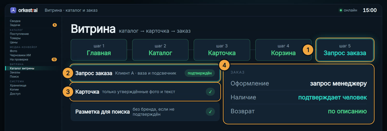 Витрина: 15:00 — Клиент А запросил вазу и подсвечник, менеджер подтвердил