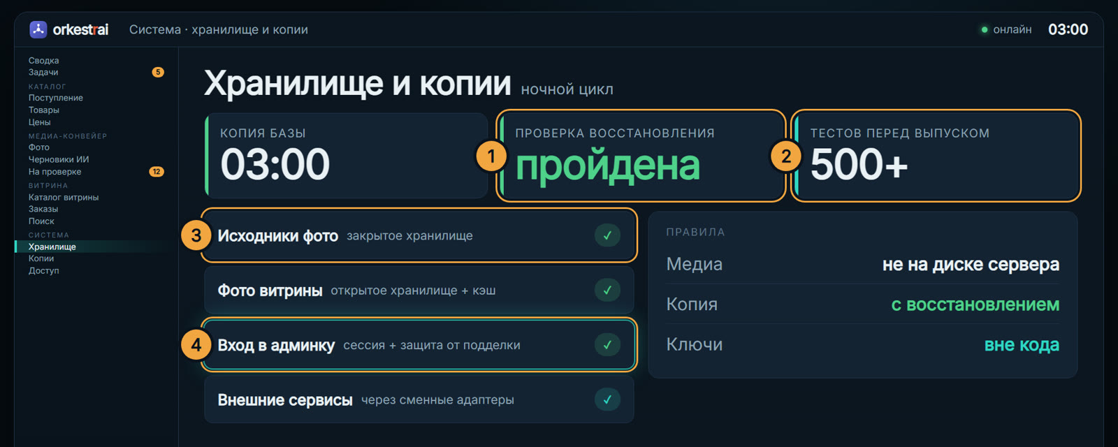 Хранилище и копии: 03:00 — ночная копия базы и проверка восстановления пройдены