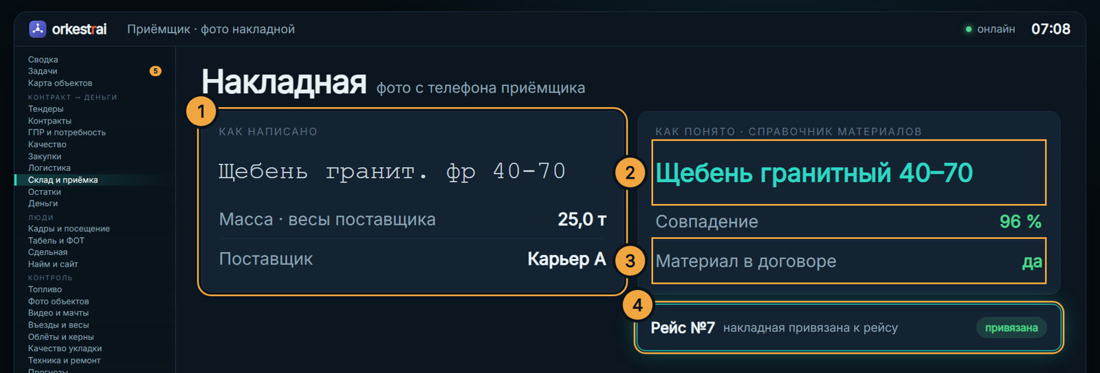 Накладная и приёмка: 07:08 — накладную сняли телефоном, система привязала её к рейсу