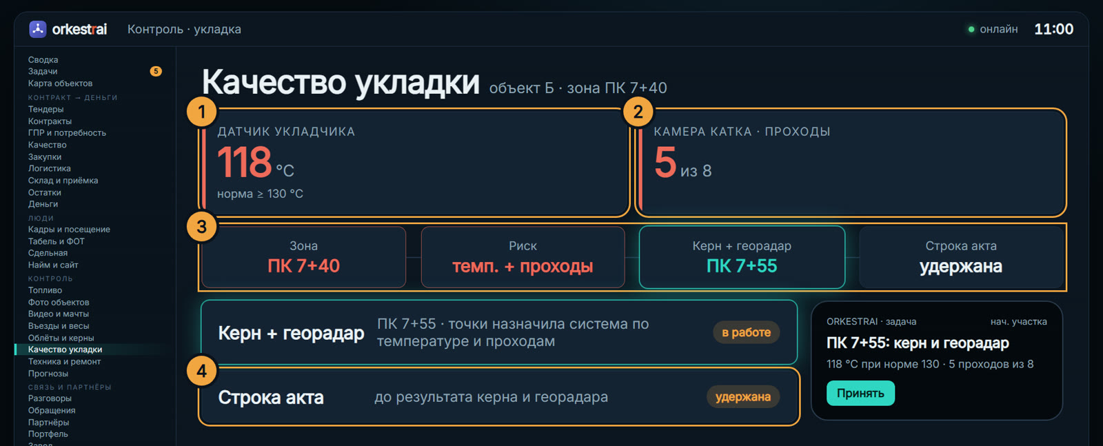 Качество укладки: 11:00 — асфальт 118 °C вместо 130: система сама назначила керн