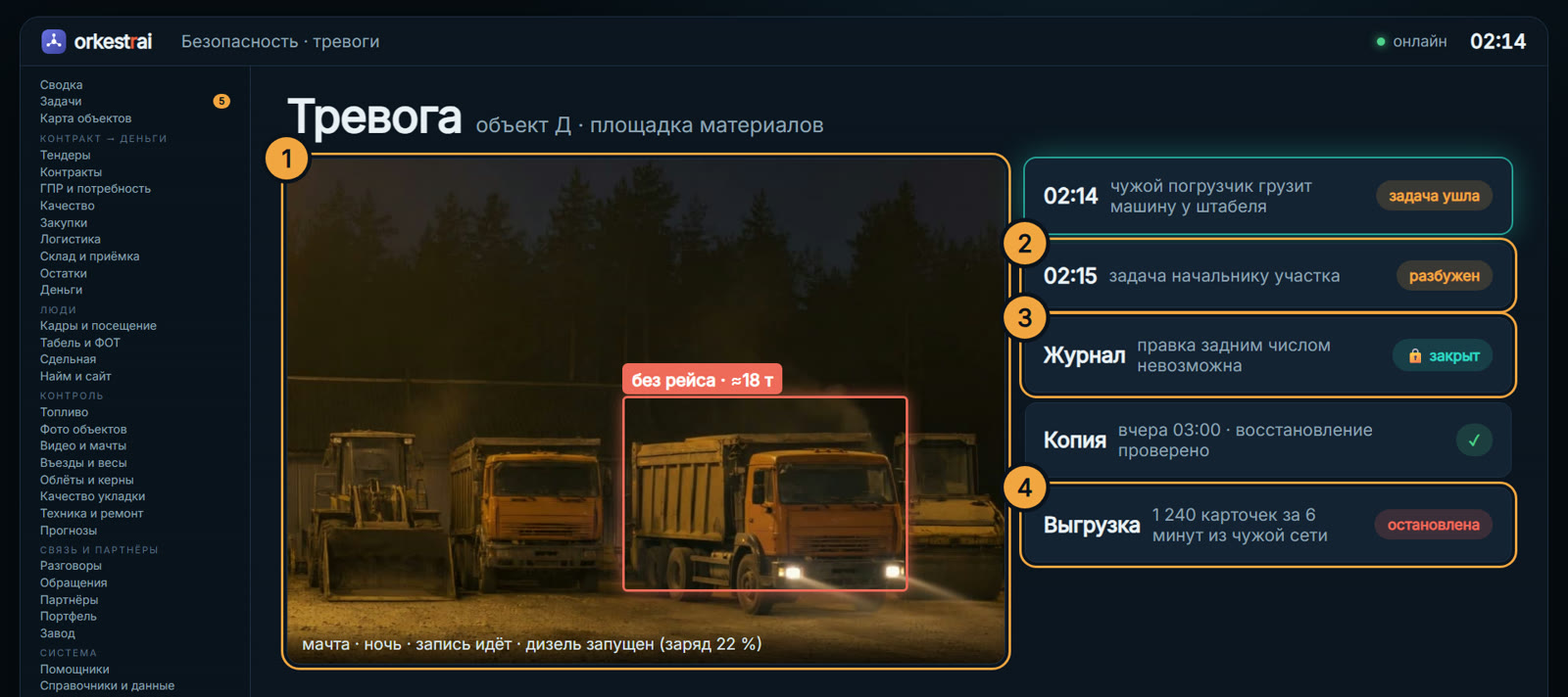 Ночные тревоги: 02:14 — чужой погрузчик у штабеля, начальник участка разбужен