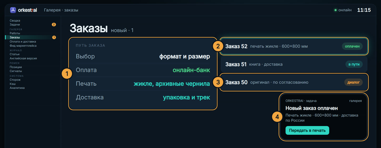Заказы: 11:15 — заказ 52 оплачен онлайн, галерея получает уведомление
