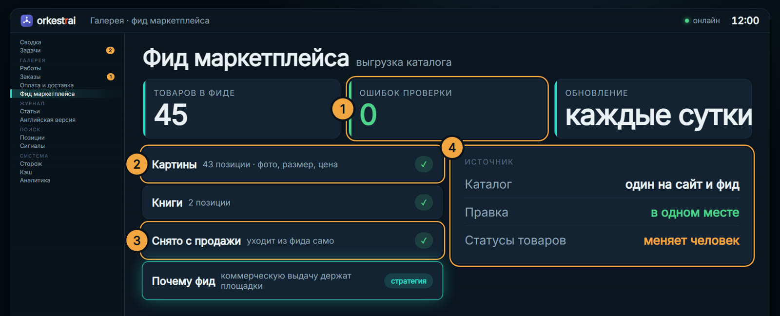 Фид маркетплейса: 12:00 — фид маркетплейса обновлён: 45 товаров, ошибок 0