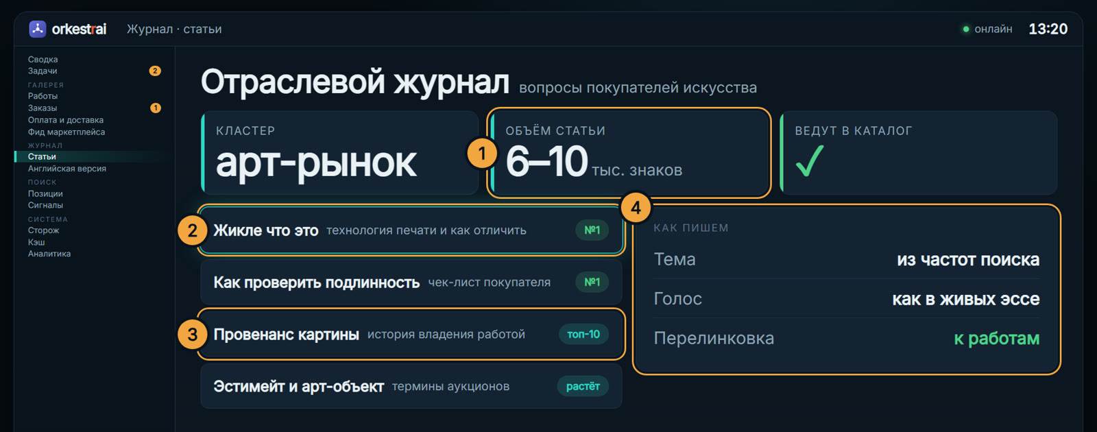 Отраслевой журнал: 13:20 — статья «Жикле что это» — №1 и ведёт в каталог
