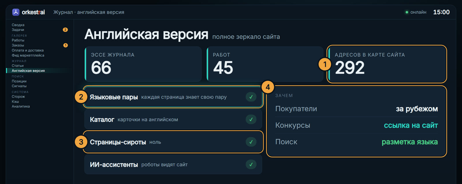 Английская версия: 15:00 — английское зеркало: 66 эссе, 45 работ, 292 адреса