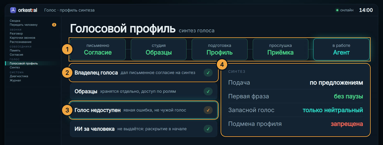 Голосовой профиль: Голос недоступен — агент сообщает об ошибке, а не говорит чужим