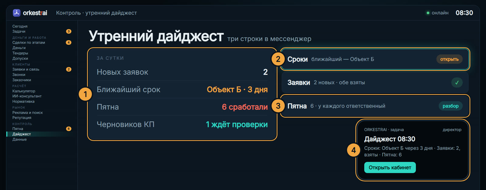 Утренний дайджест: 08:30 — директору приходят три строки вместо отчётов