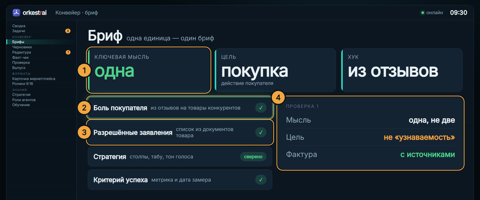 Бриф: Новая позиция линейки — сначала бриф с одной мыслью