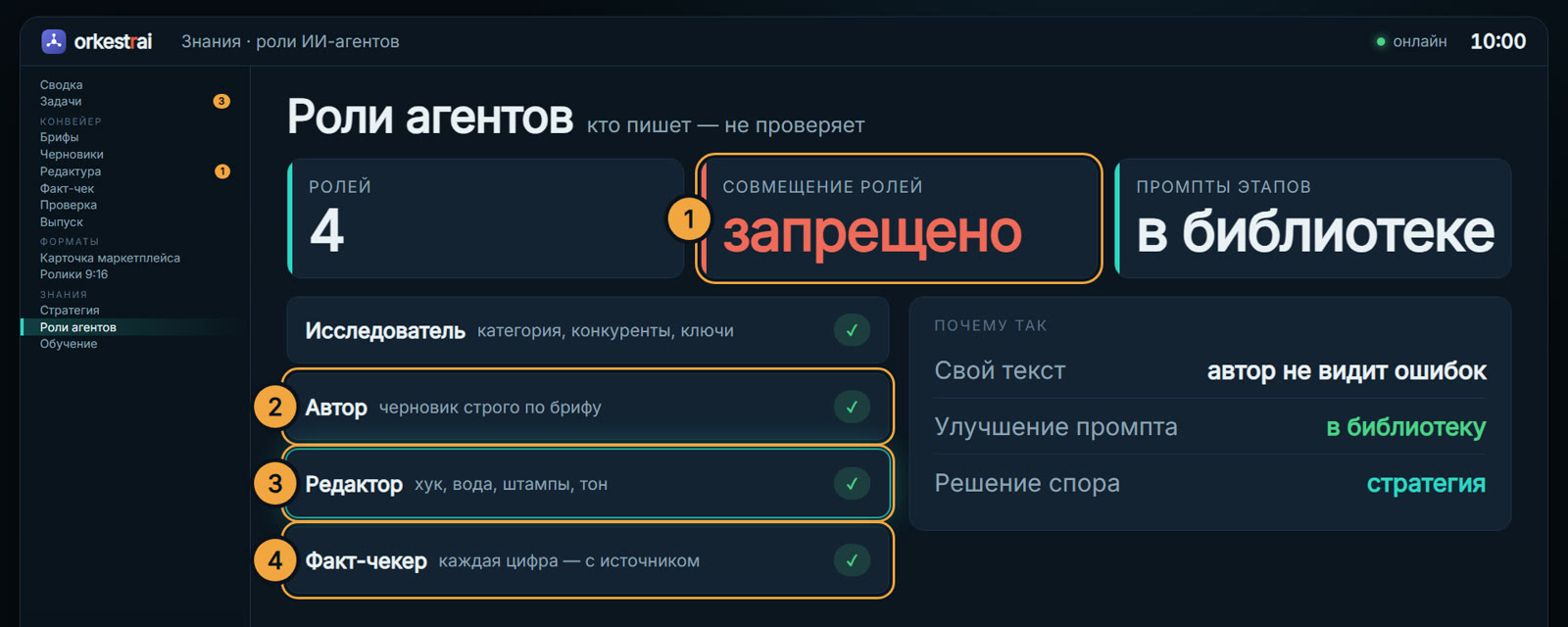 Роли агентов: Автор не проверяет свой текст — для этого есть редактор