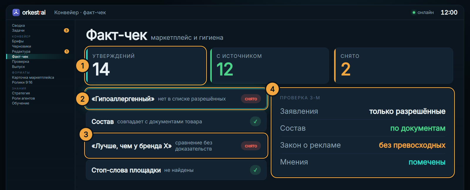 Факт-чек: «Гипоаллергенный» нет в документах — слово снято