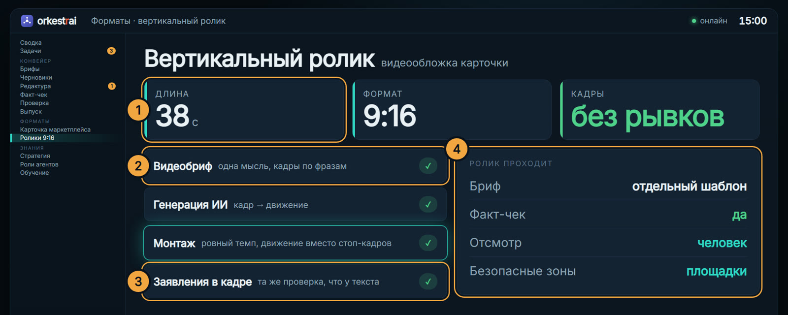 Вертикальный ролик: Видеообложка 38 секунд — заявления в кадре проверены как текст