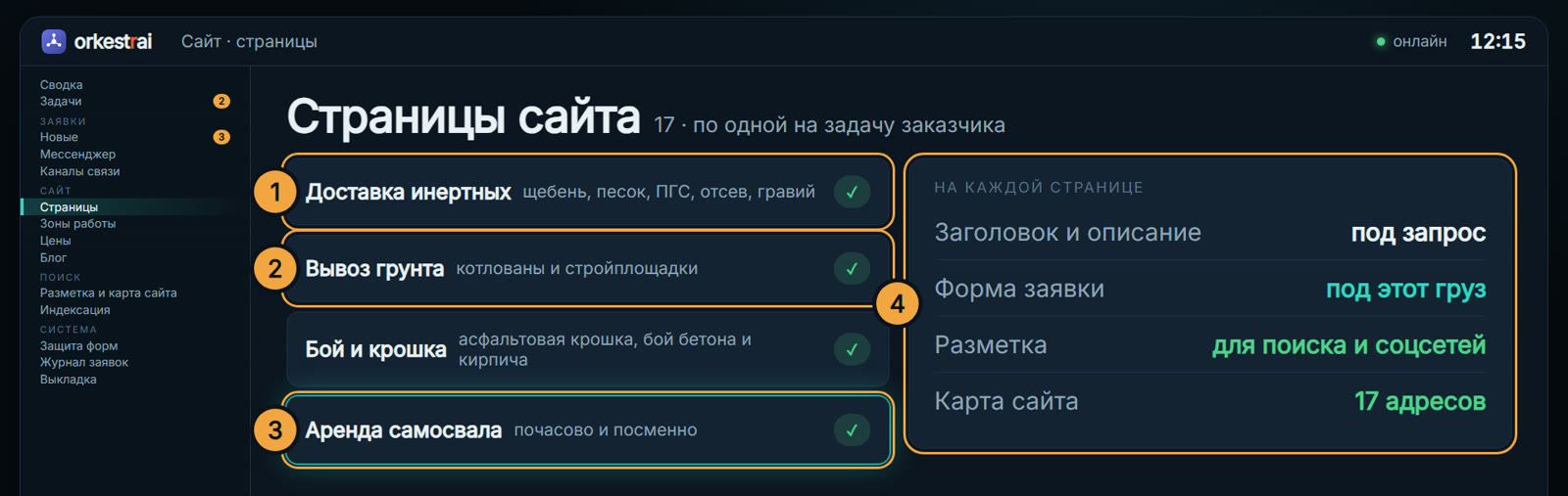 Страницы сайта: 17 страниц — по одной на каждую задачу заказчика