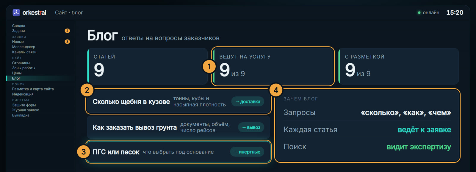 Блог: «Сколько щебня в кузове» — статья отвечает и ведёт к заявке