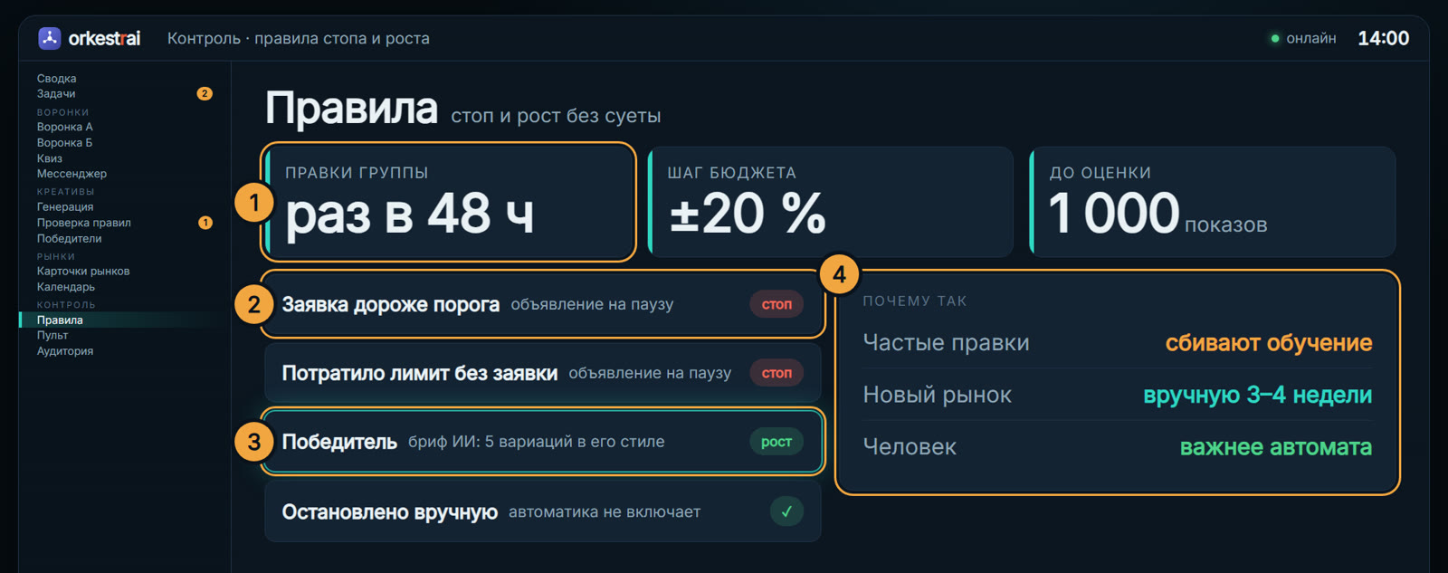 Правила: 14:00 — объявление дороже порога встало на паузу само