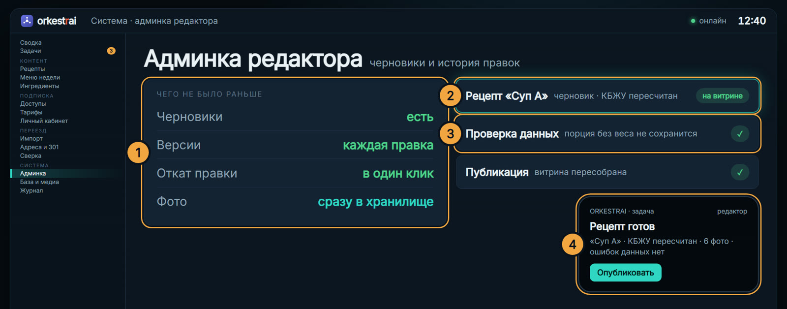 Админка редактора: Рецепт «Суп А» готов — редактор публикует с телефона