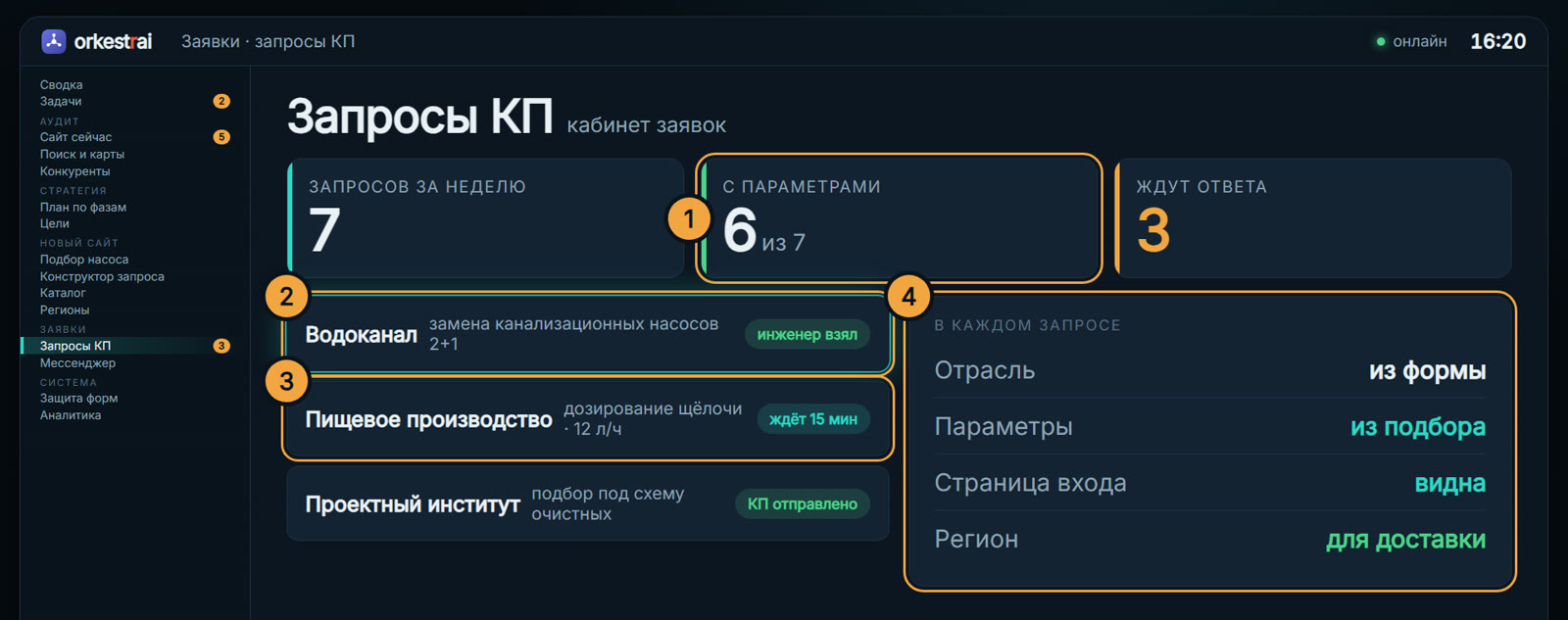 Запросы КП: Запрос ждёт 15 минут — это видно в кабинете заявок