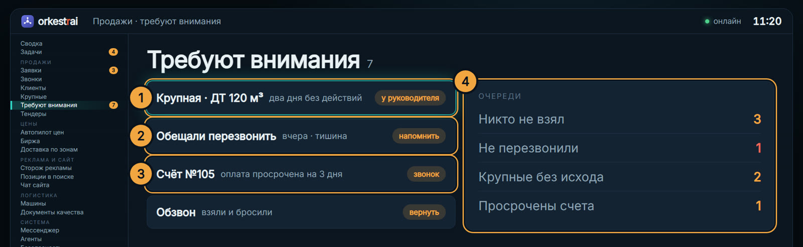 Требуют внимания: Крупный клиент молчит второй день — это видит руководитель