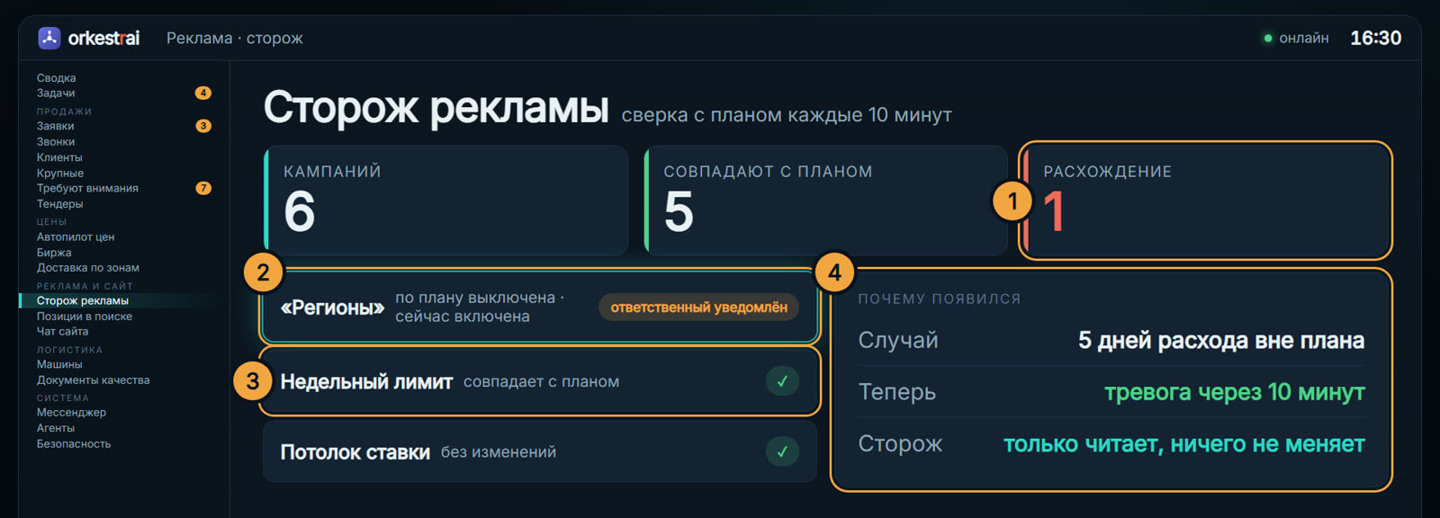 Сторож рекламы: Выключенная кампания включилась сама — тревога через 10 минут