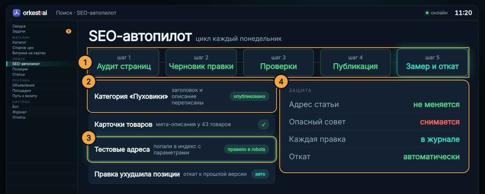 SEO-автопилот: Понедельник — описание «Пуховиков» переписано и замерено