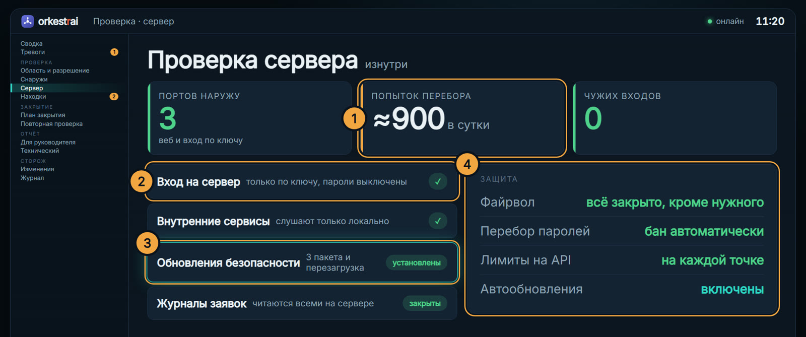 Проверка сервера: ≈900 попыток перебора в сутки — вход только по ключу