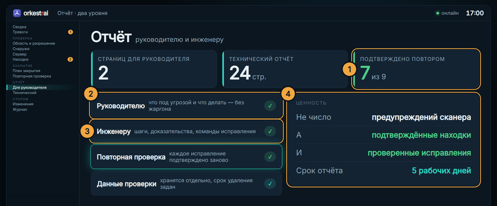 Отчёт: Руководителю 2 страницы, инженеру 24