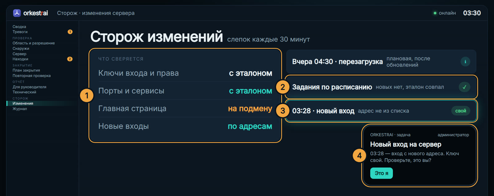Сторож изменений: 03:28 — вход с нового адреса, администратора спросили