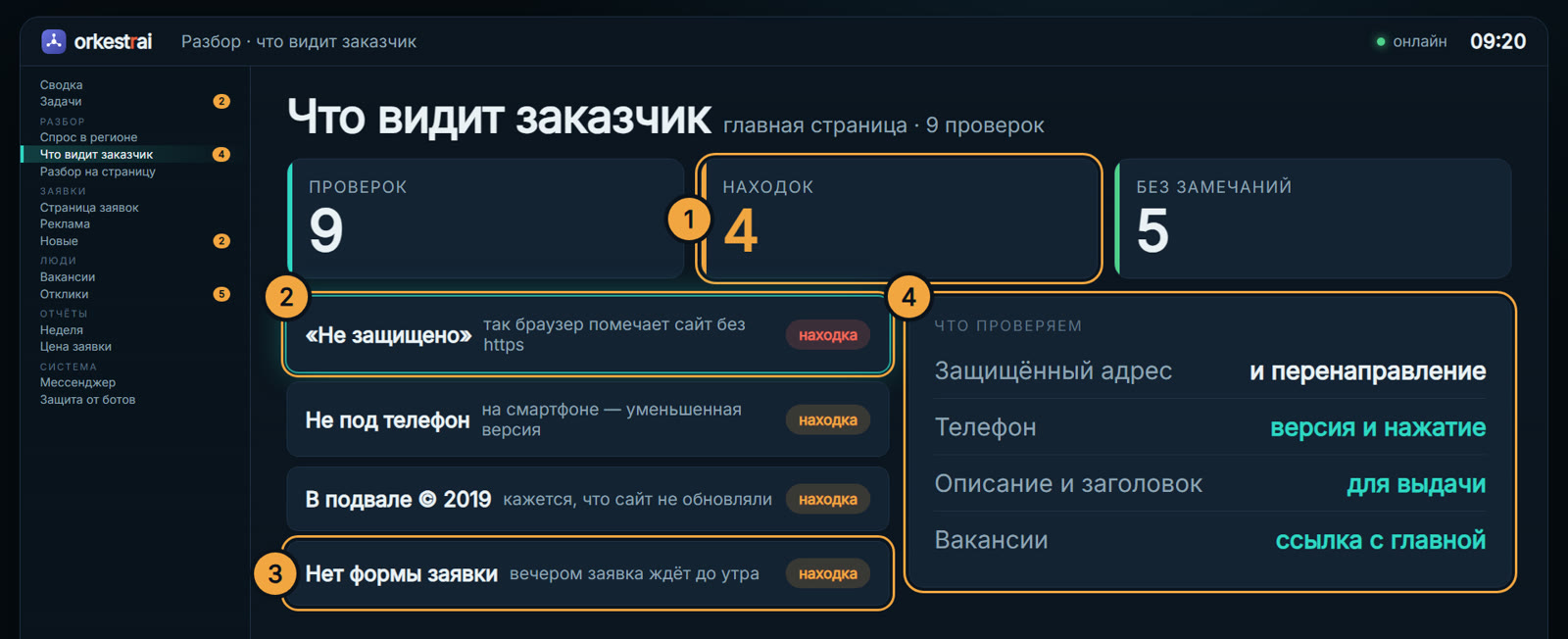 Что видит заказчик: Сайт открывается с пометкой «Не защищено» — 4 находки из 9 проверок