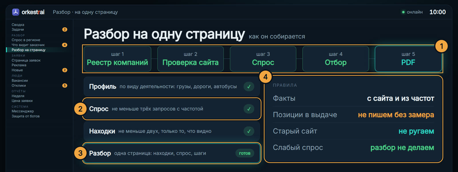 Разбор на одну страницу: Разбор готов на одной странице — от реестра до PDF за пять шагов