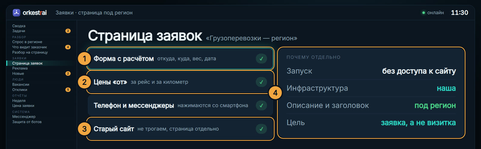 Страница заявок: Страница заявок запущена без доступа к старому сайту