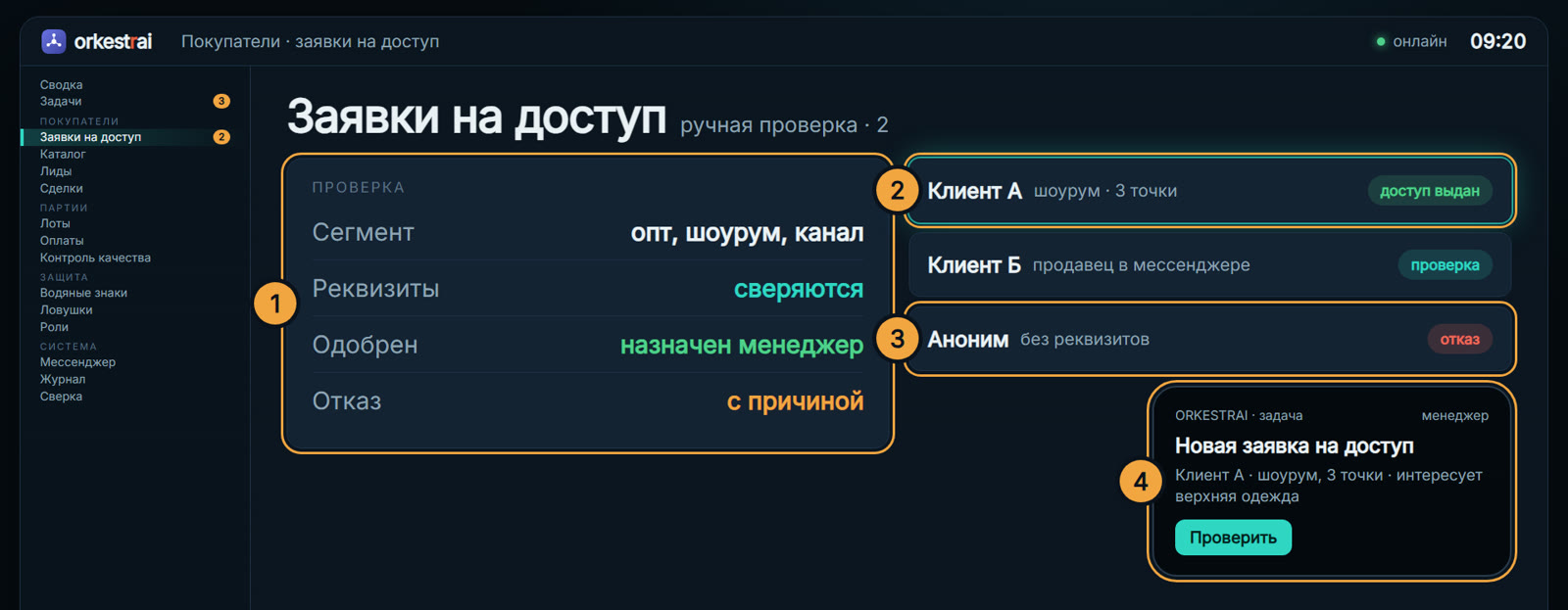 Заявки на доступ: Шоурум с тремя точками просит доступ — менеджер проверяет за минуты