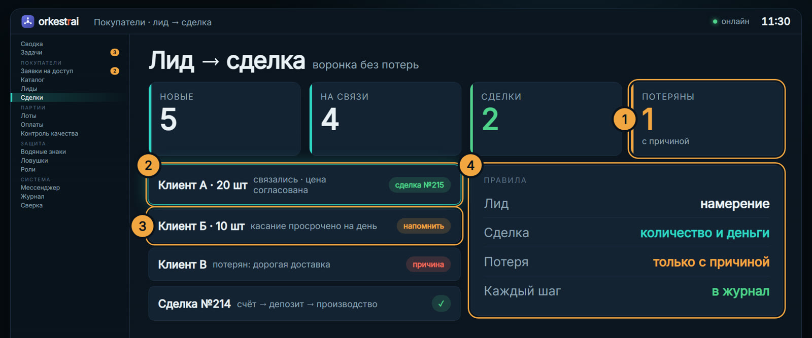 Лид → сделка: Цена на 20 шт согласована — лид становится сделкой №215