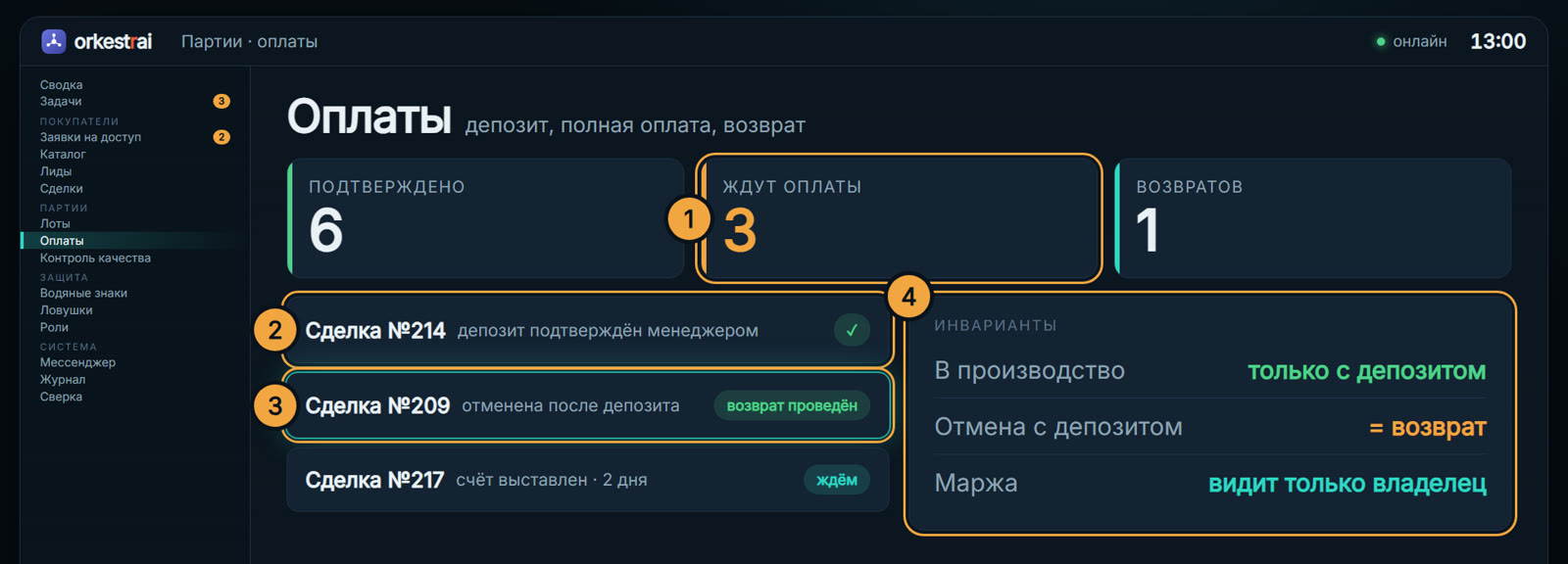 Оплаты: Сделку отменили после депозита — возврат проведён