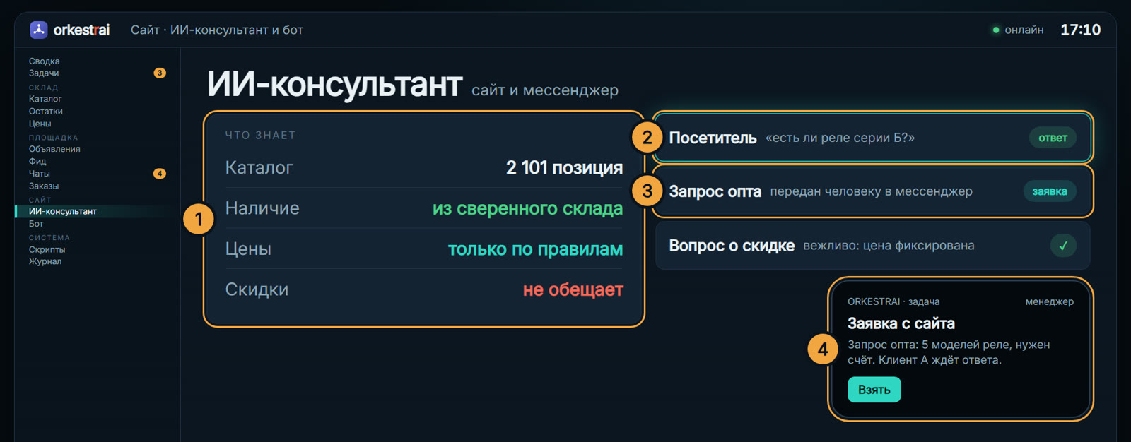 ИИ-консультант: 17:10 посетитель спросил про реле — консультант ответил по складу