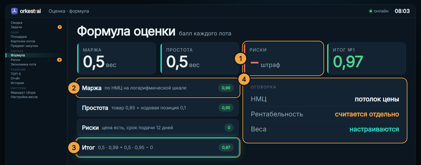 Формула оценки: Лот №1 получает 0,97 — видно, из чего сложился балл